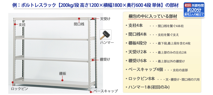 200kg/段スチールラック 組立て手順｜スチール棚・スチールラック通販｜スチールラボ